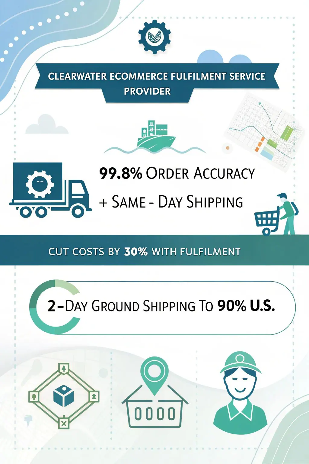 clearwater-ecommerce-fulfillment-service-provider-0265