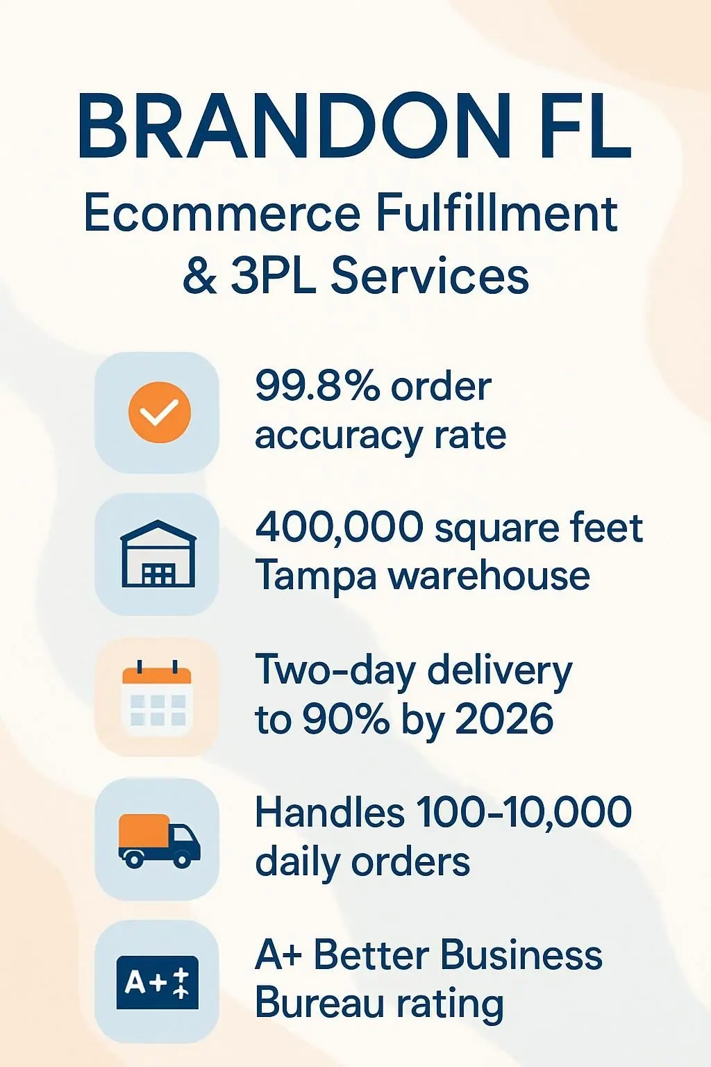 BRANDON FL Ecommerce Fulfillment & 3PL Services